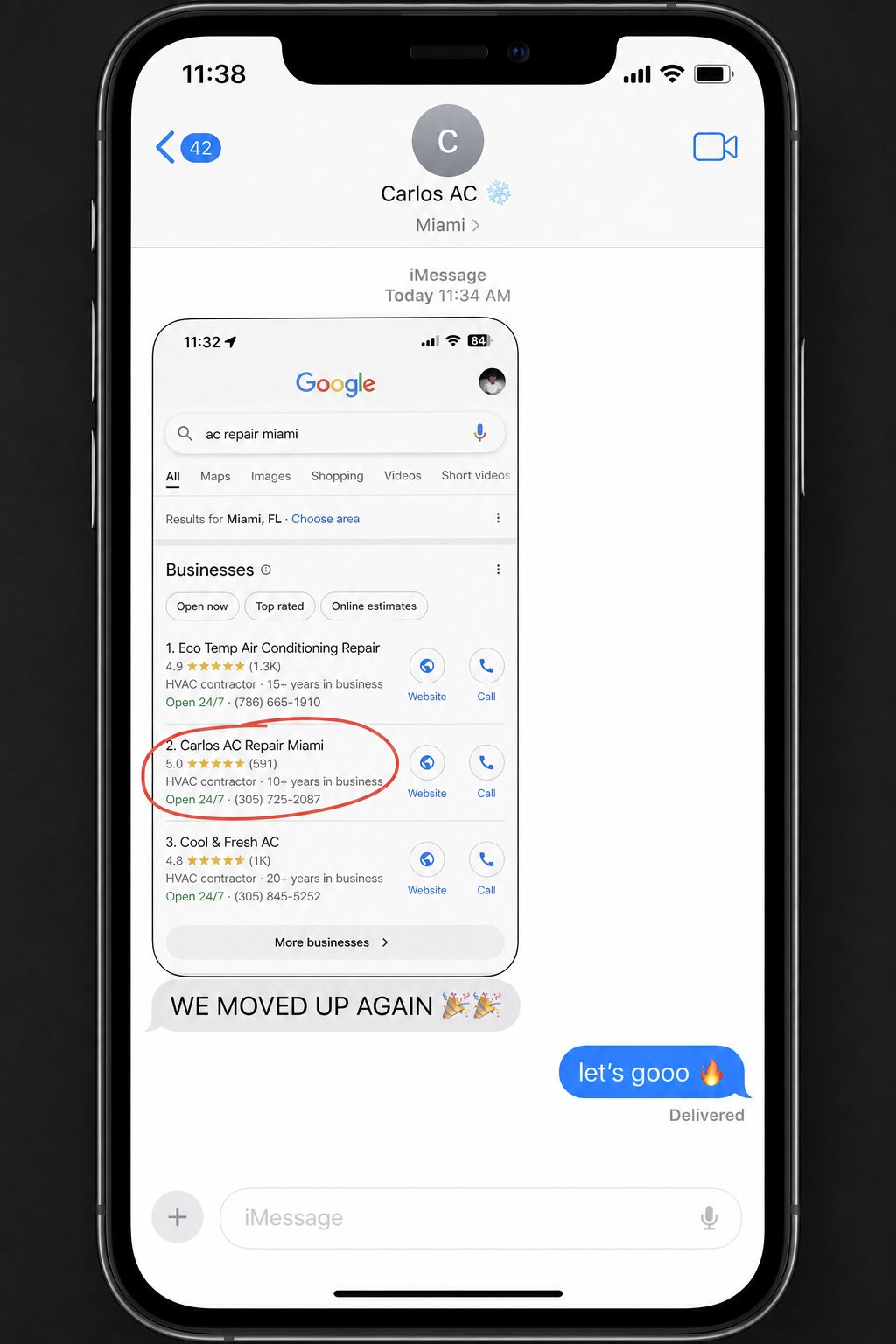 SEO strategy and results for Toronto businesses